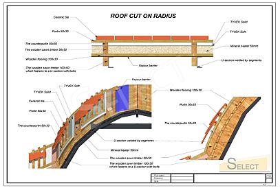 Luxurious palace in classical style with a lake